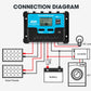 20A Lithium Battery Solar Charge Controller 12V 24V