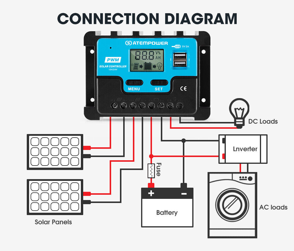 20A Lithium Battery Solar Charge Controller 12V 24V
